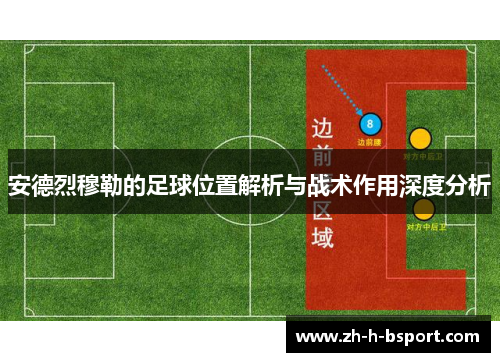 安德烈穆勒的足球位置解析与战术作用深度分析