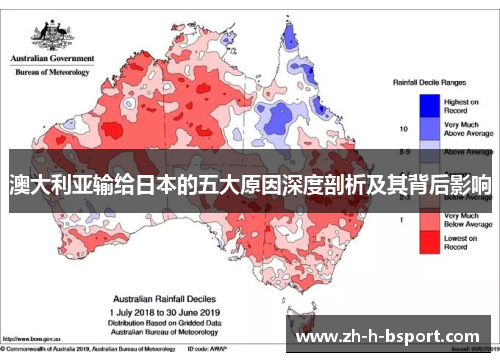 澳大利亚输给日本的五大原因深度剖析及其背后影响