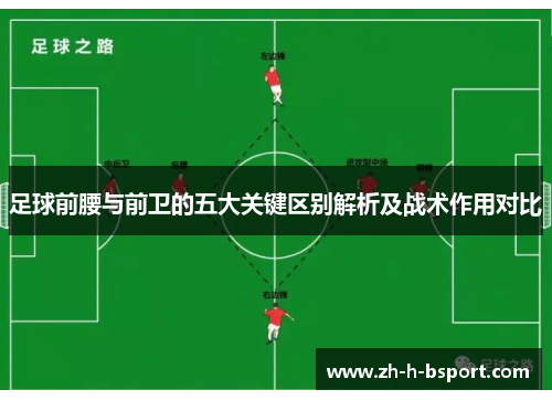 足球前腰与前卫的五大关键区别解析及战术作用对比