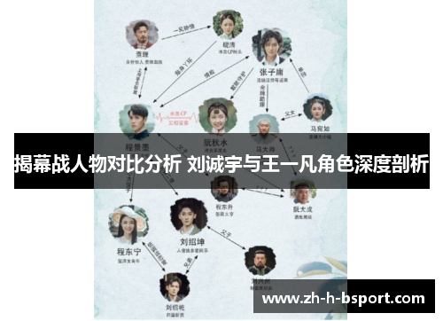 揭幕战人物对比分析 刘诚宇与王一凡角色深度剖析 揭幕战人物对比分析 刘诚宇与王一凡角色深度剖析
