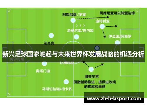 新兴足球国家崛起与未来世界杯发展战略的机遇分析 新兴足球国家崛起与未来世界杯发展战略的机遇分析
