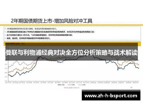 曼联与利物浦经典对决全方位分析策略与战术解读 曼联与利物浦经典对决全方位分析策略与战术解读