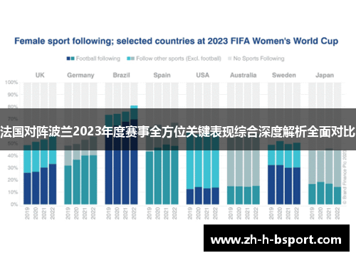 法国对阵波兰2023年度赛事全方位关键表现综合深度解析全面对比