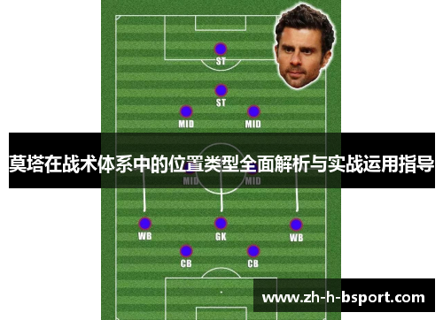 莫塔在战术体系中的位置类型全面解析与实战运用指导