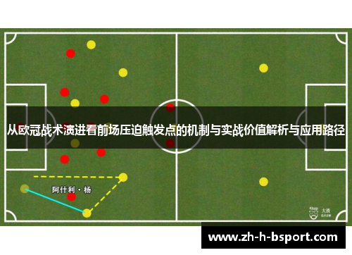 从欧冠战术演进看前场压迫触发点的机制与实战价值解析与应用路径