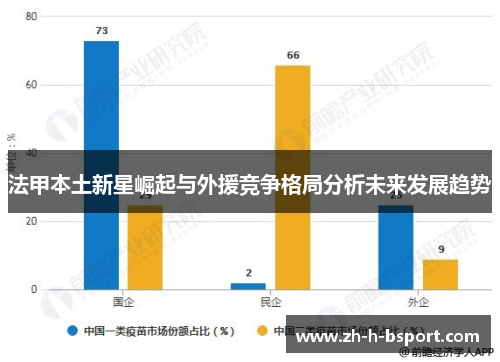 法甲本土新星崛起与外援竞争格局分析未来发展趋势 法甲本土新星崛起与外援竞争格局分析未来发展趋势