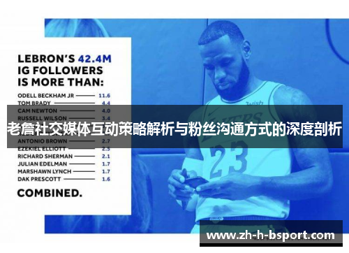 老詹社交媒体互动策略解析与粉丝沟通方式的深度剖析