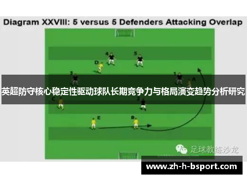 英超防守核心稳定性驱动球队长期竞争力与格局演变趋势分析研究