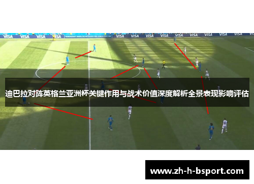迪巴拉对阵英格兰亚洲杯关键作用与战术价值深度解析全景表现影响评估 迪巴拉对阵英格兰亚洲杯关键作用与战术价值深度解析全景表现影响评估