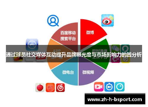 通过球员社交媒体互动提升品牌曝光度与市场影响力的践分析 通过球员社交媒体互动提升品牌曝光度与市场影响力的践分析