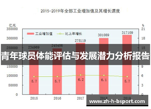 青年球员体能评估与发展潜力分析报告 青年球员体能评估与发展潜力分析报告
